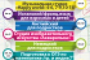 Работа 3000082