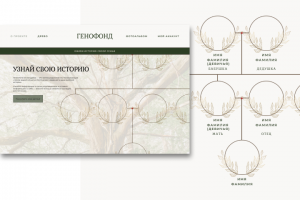 Генеалогическое древо