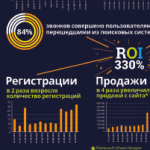 Работа 2530021
