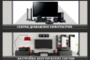 Баннеры техника