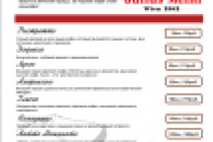 Кофейная карта