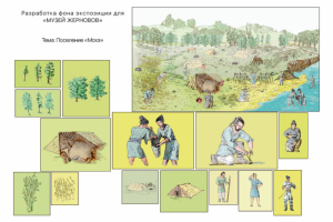 Фон экспозиции Бохай и Мохэ