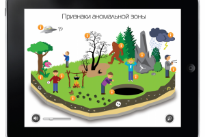 Иллюстрация для инфографики