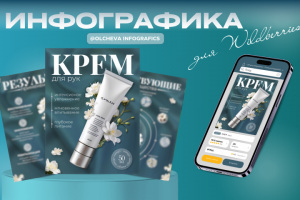 Инфографика крем
