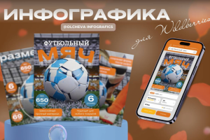 Инфографика мяч