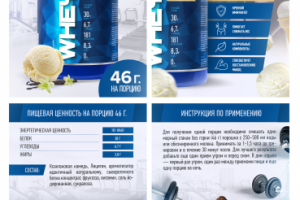 Карточки "Спортпит"