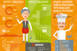 Обложка лифлета