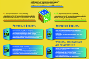 Инфографика в векторе