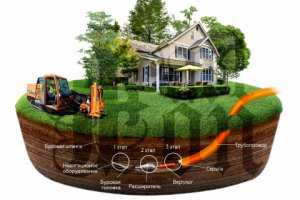 Коллаж для сайта