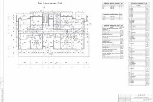 Проект в Revit