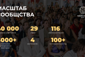 КОД ПУБЛИЧНОСТИ. ПРЕЗЕНТАЦИЯ ДЛЯ НЕТВОРКИНГА.