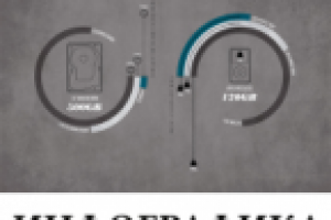 Redmine Outlook ( English )