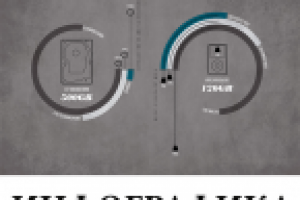 Растороп (муз оформление, подбор эффектов и озвучка: Прусаков.М)