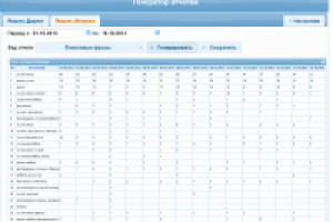 Герератор отчетов из Яндекс.Метрики и Директа