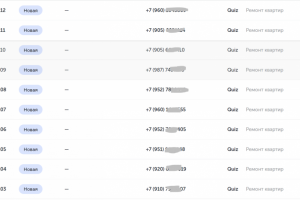 Ремонт квартир — 6 договоров за месяц.