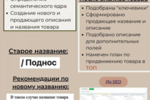 SEO-оптимизация карточки WB