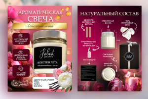 Карточка товара свечи