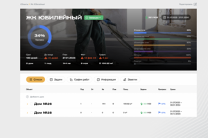 ERP система