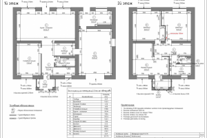 Лист 2, обмерный план