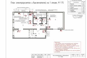План розеток и выключателей