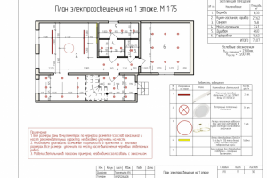 План электроосвещения