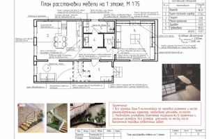 План расстановки мебели
