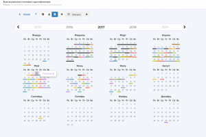 Парсер почтовых идентификаторов