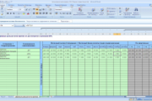 Экономическая модель KPI