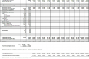 Анализ точки безубыточности