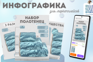 Набор полотенец