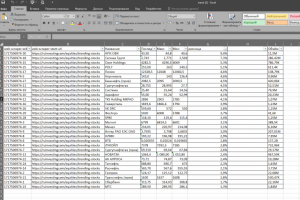 Парсинг данных из интернета