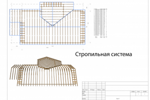 Стропильная система