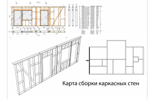 Карта сборки каркасных стен
