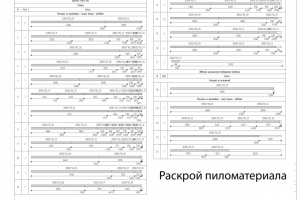 Раскрой пиломатериала