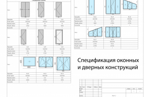 Спецификация окон и дверей