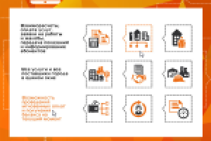 Окно старта (window start) для веб-приложения