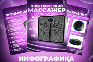 Инфографика для wildberries (электрический массажер)