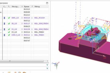 Написание УП для фрезерного станка с ЧПУ