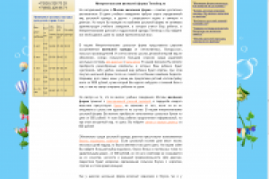 Школьная форма Tereshop.ru