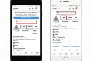 Администрирование Инстаграма. Результат 1 месяца