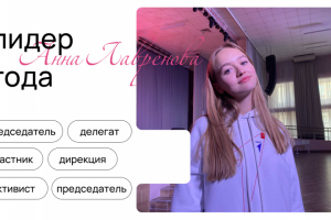 Дизайн презентации-портфолио