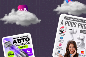 Инфографика