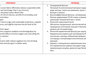 Фильтр для очистки воды, Англ -- Рус