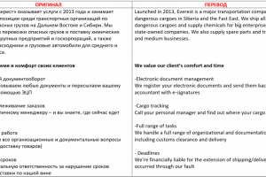 Транспортная компания, Рус -- Англ