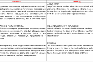 Творчество художника, Рус -- Англ