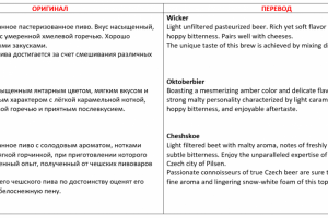 Каталог пива, Рус -- Англ
