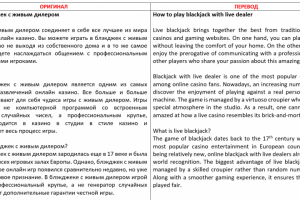 Блэкджек, Рус -- Англ