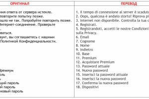 Мобильное приложение, Рус -- Итал