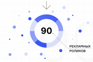 Национальный Рекламный Альянс