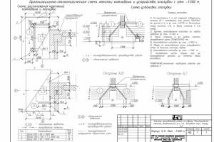 Cхема откопки котлована и устройства опалубки в AutoCAD